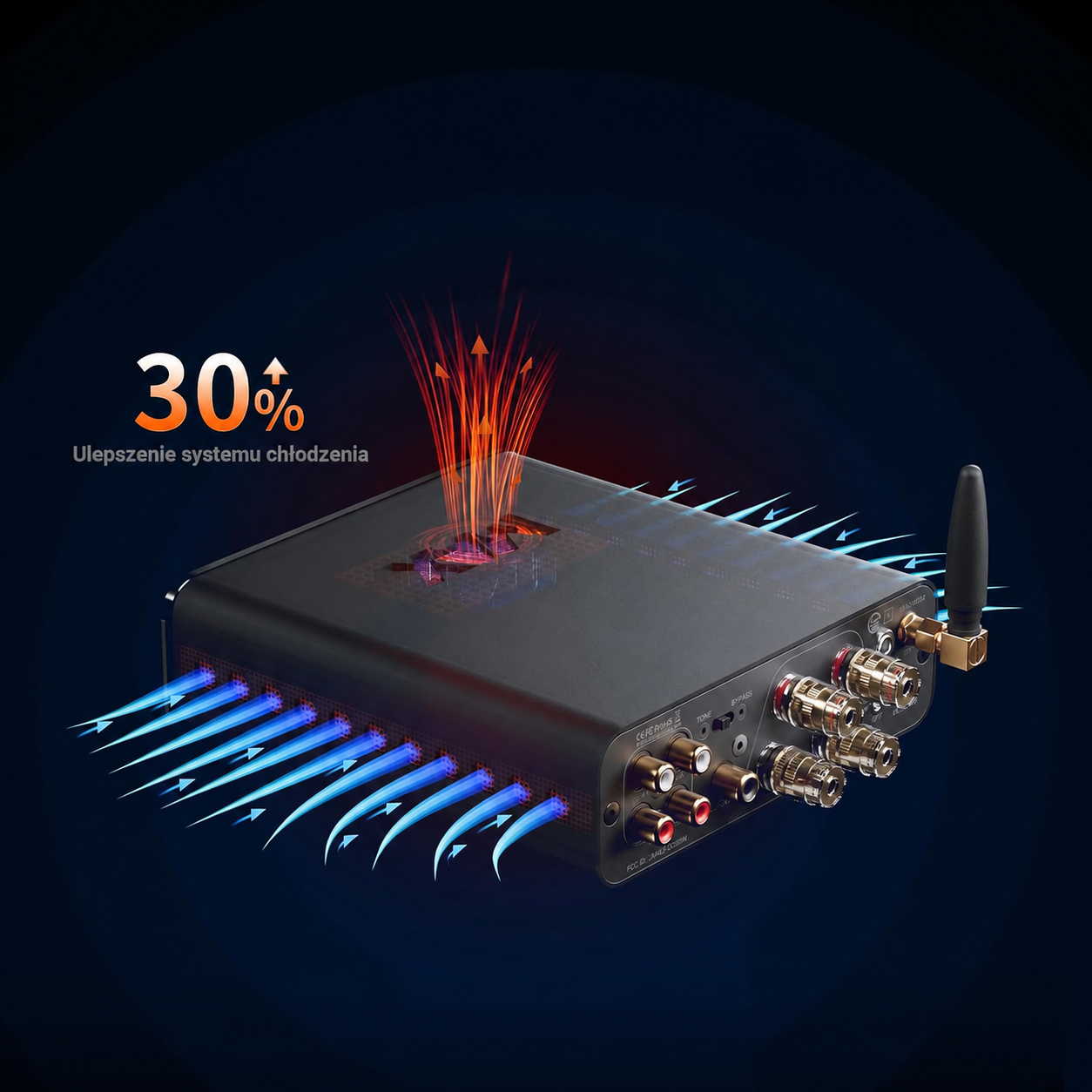System chłodzenia wzmacniacza Fosi Audio BT20A MAX